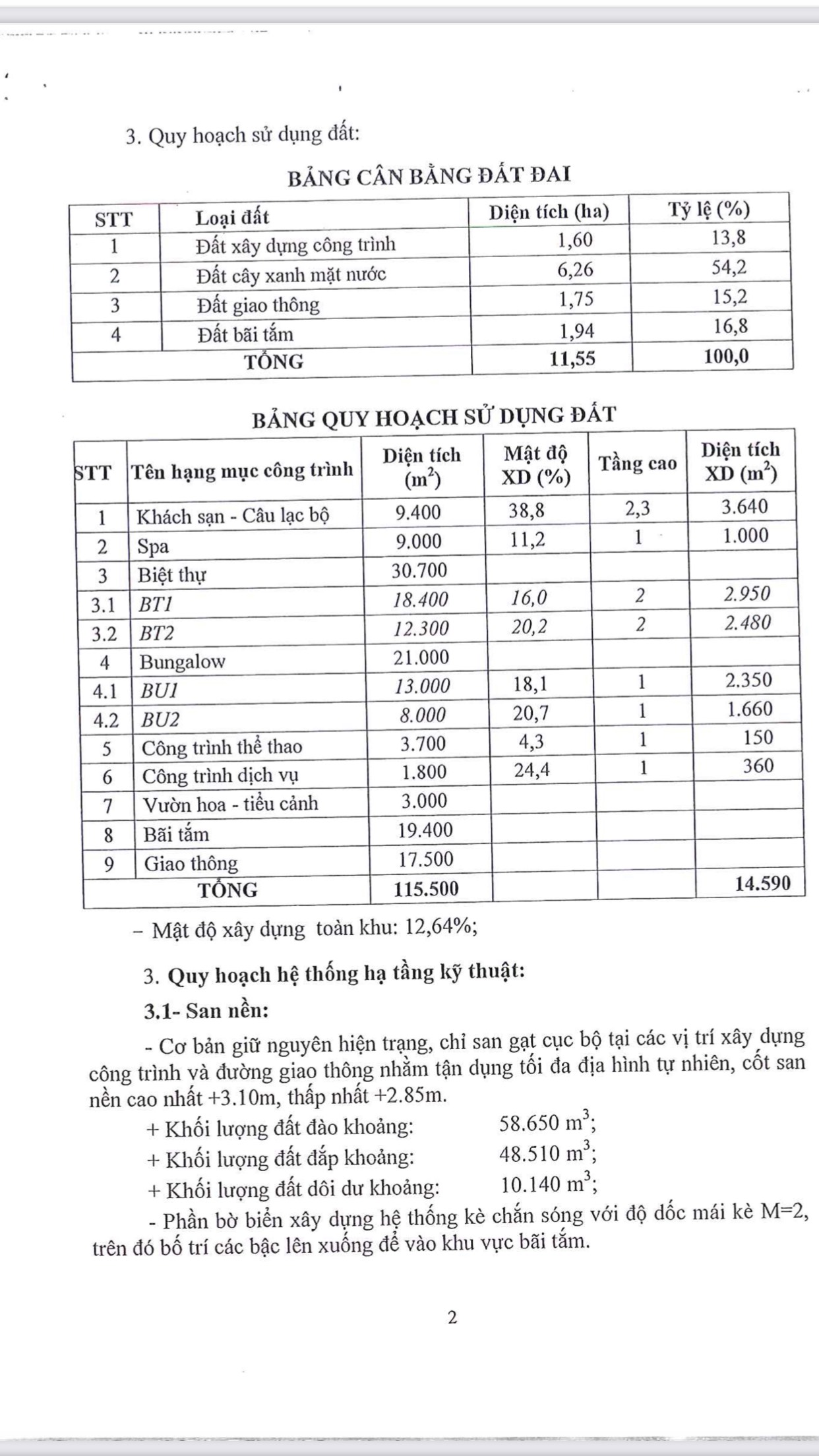 Chuyển nhượng dự án Khu du lịch nghỉ dưỡng Phương Trang Huyện Đất Đỏ