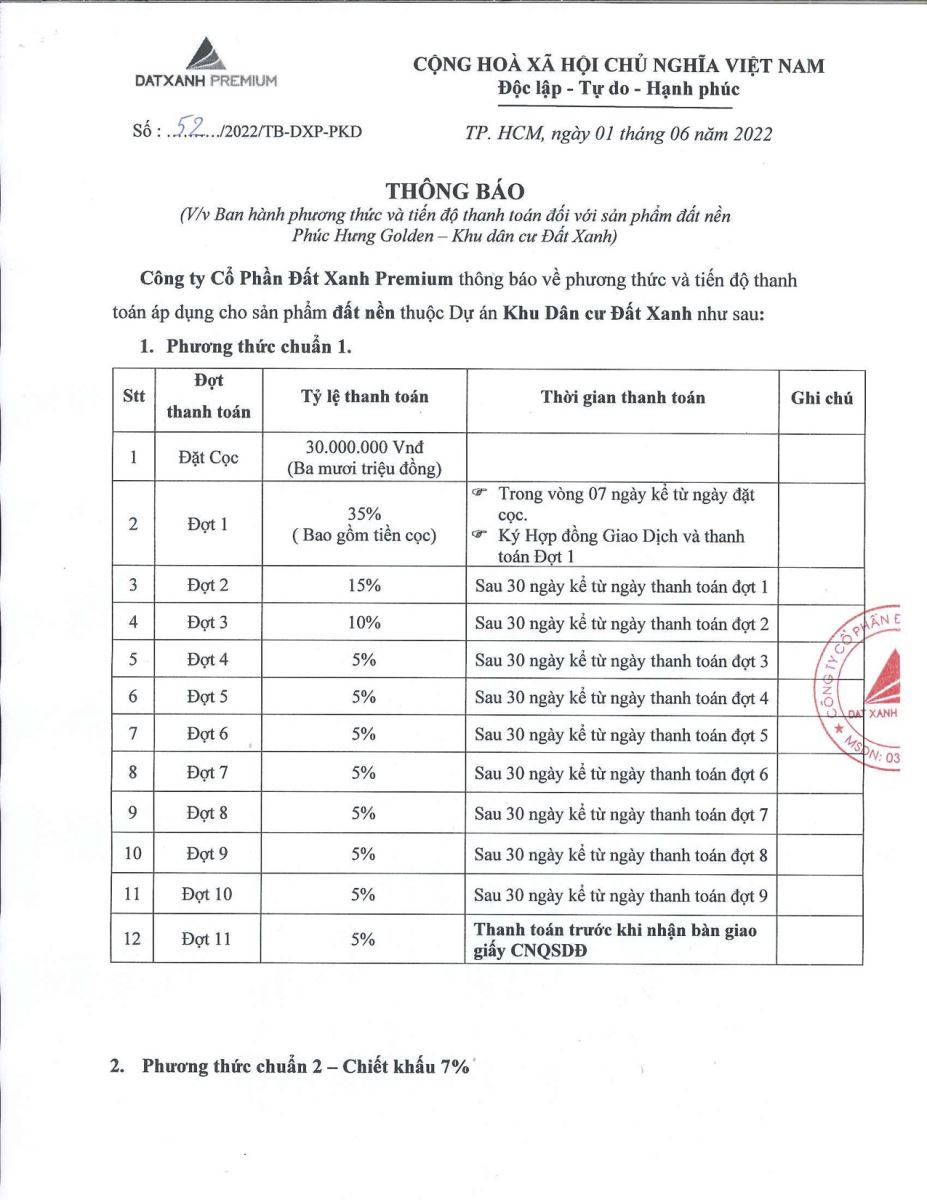 Phương thức thanh toán đất nền Khu đô thị Phúc Hưng