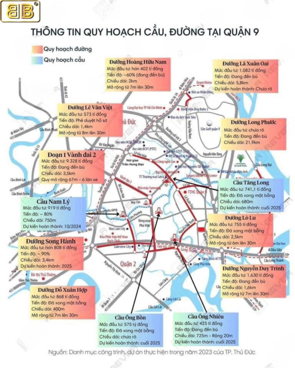 Quy hoạch giao thông phường Trường Thạnh thành phố Thủ Đức