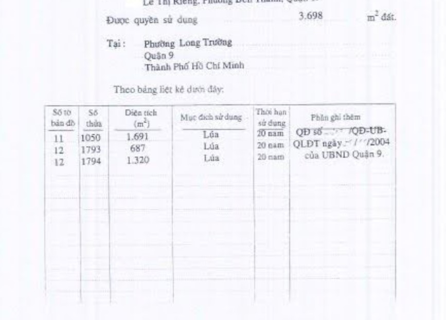 Bán đất đường Trường Lưu Thành phố Thủ Đức