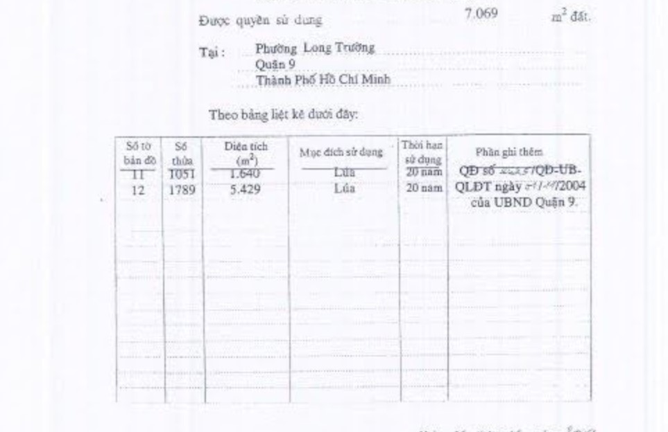 Bán đất đường Trường Lưu Thành phố Thủ Đức