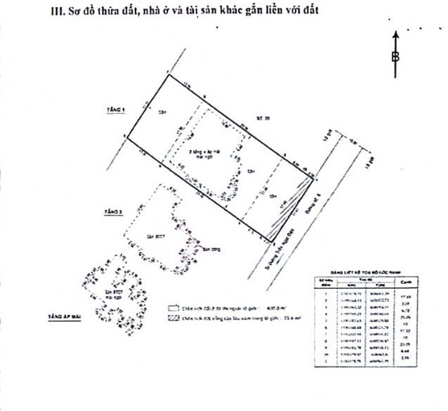 Bán biệt thự số 7 đường số 6 Thành phố Thủ Đức