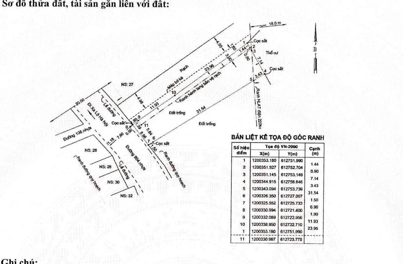 Bán đất 29A đường 904 Thành phố Thủ Đức
