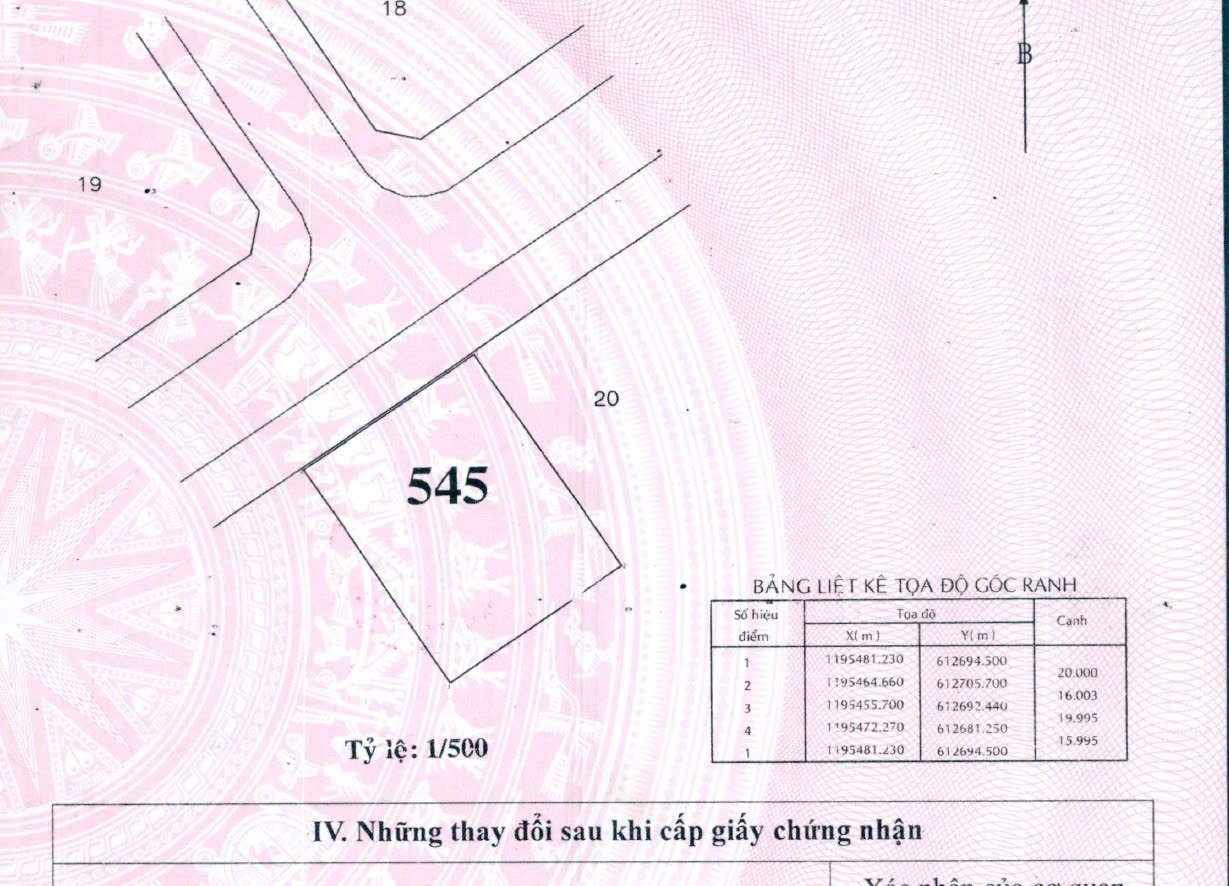 Bán đất Mặt tiền đường D3 Thành phố Thủ Đức