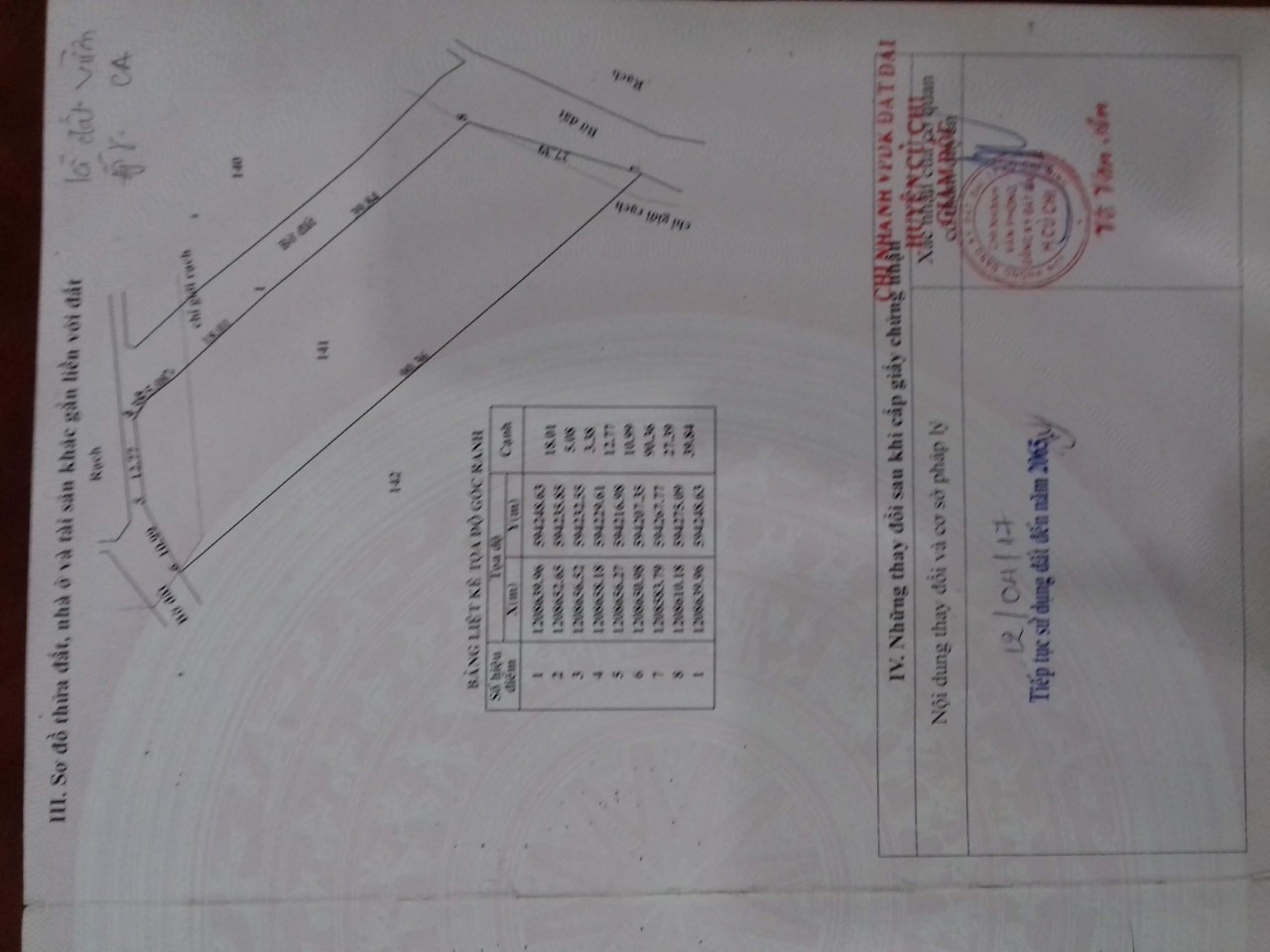 Bán nhà vườn đường Bình Mỹ huyện Củ Chi