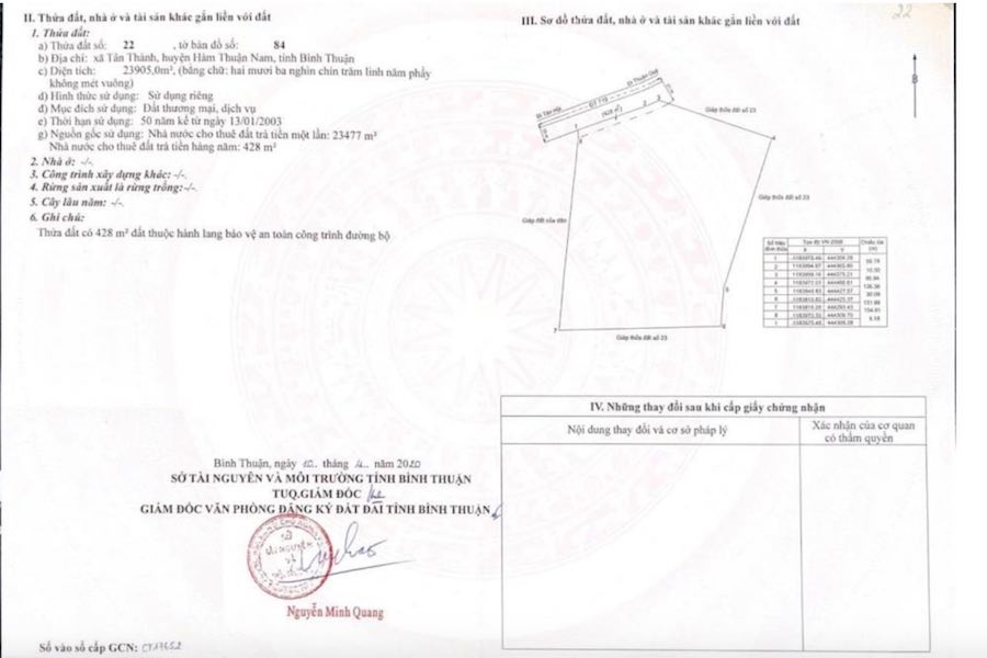 Bán sang nhượng KDL biển Thế Giới Xanh mũi Kê Gà huyện Hàm Thuận Nam