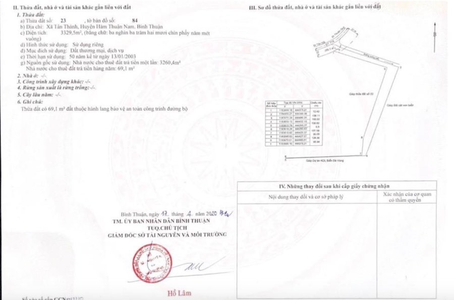 Bán sang nhượng KDL biển Thế Giới Xanh mũi Kê Gà huyện Hàm Thuận Nam